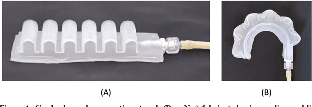 Figure 1 for Printable Flexible Robots for Remote Learning