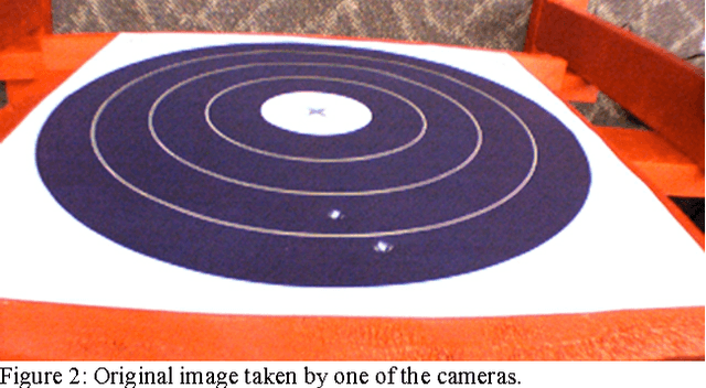 Figure 2 for OnTarget: An Electronic Archery Scoring