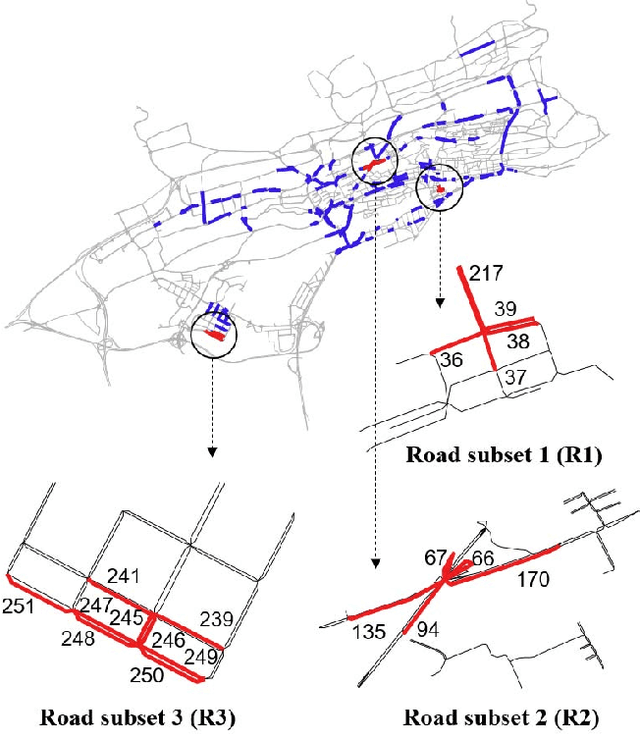 Figure 3 for Scalable Learning With a Structural Recurrent Neural Network for Short-Term Traffic Prediction