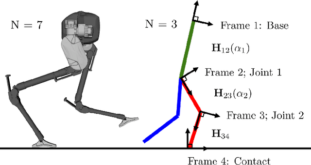 Figure 3 for Legged Robot State-Estimation Through Combined Forward Kinematic and Preintegrated Contact Factors