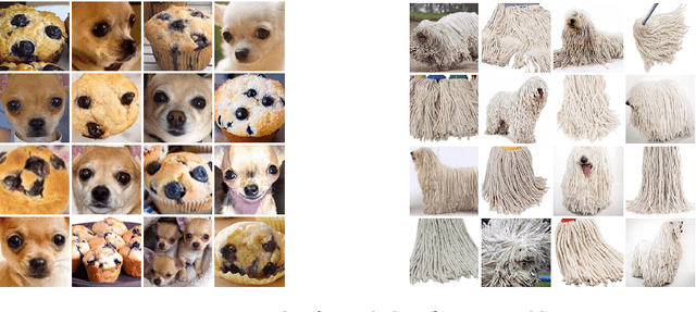 Figure 1 for Continual Learning with Deep Learning Methods in an Application-Oriented Context