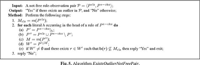 Figure 4 for Outlier Detection by Logic Programming