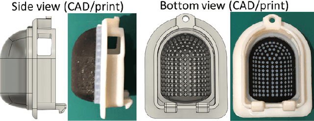 Figure 4 for DigiTac: A DIGIT-TacTip Hybrid Tactile Sensor for Comparing Low-Cost High-Resolution Robot Touch