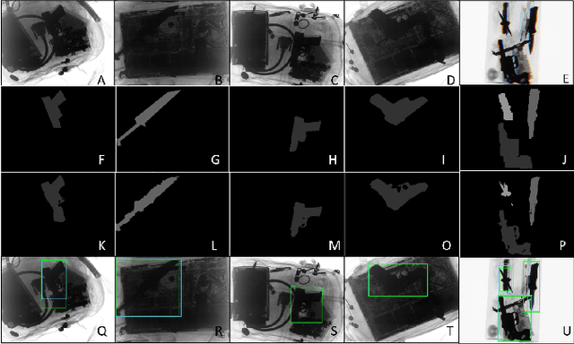 Figure 3 for Temporal Fusion Based Mutli-scale Semantic Segmentation for Detecting Concealed Baggage Threats