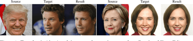 Figure 1 for ShapeEditer: a StyleGAN Encoder for Face Swapping