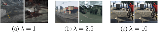 Figure 4 for CyCADA: Cycle-Consistent Adversarial Domain Adaptation