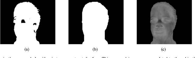 Figure 1 for Illumination-invariant face recognition from a single image across extreme pose using a dual dimension AAM ensemble in the thermal infrared spectrum