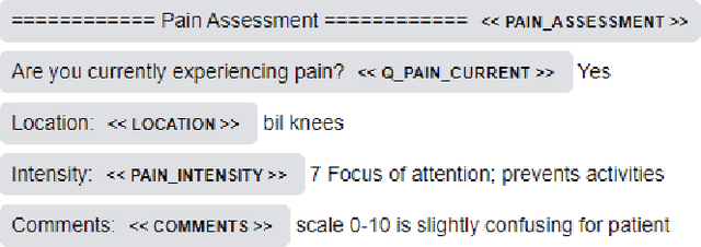 Figure 4 for Launching into clinical space with medspaCy: a new clinical text processing toolkit in Python