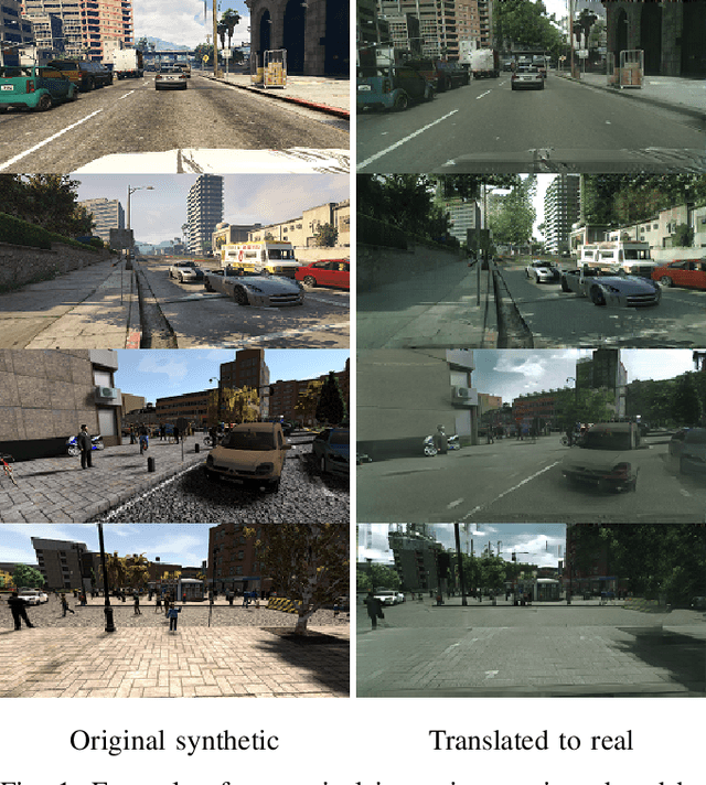 Figure 1 for KLIEP-based Density Ratio Estimation for Semantically Consistent Synthetic to Real Images Adaptation in Urban Traffic Scenes