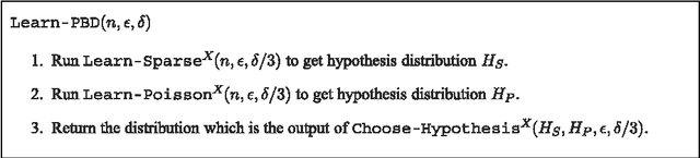 Figure 1 for Learning Poisson Binomial Distributions