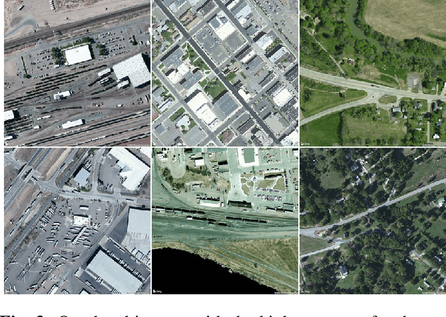 Figure 3 for Learning to Map Nearly Anything