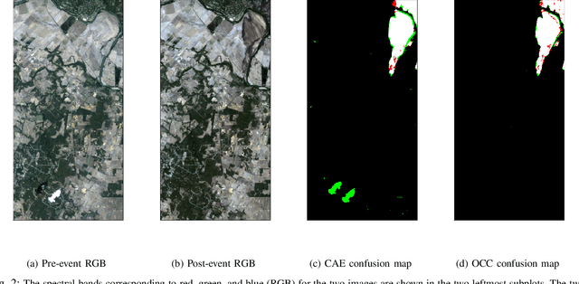 Figure 2 for Towards Targeted Change Detection with Heterogeneous Remote Sensing Images for Forest Mortality Mapping