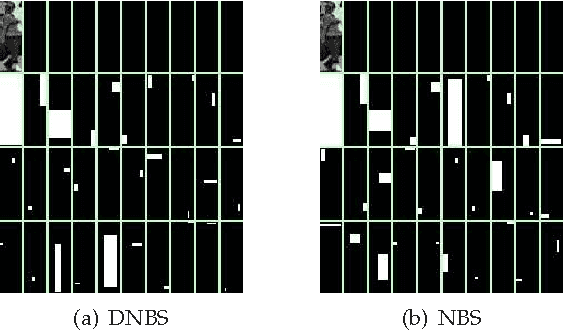 Figure 3 for Efficient Discriminative Nonorthogonal Binary Subspace with its Application to Visual Tracking