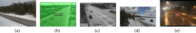 Figure 1 for Near real-time map building with multi-class image set labelling and classification of road conditions using convolutional neural networks