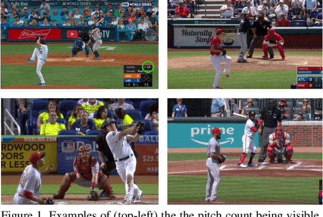 Figure 1 for Early Detection of Injuries in MLB Pitchers from Video