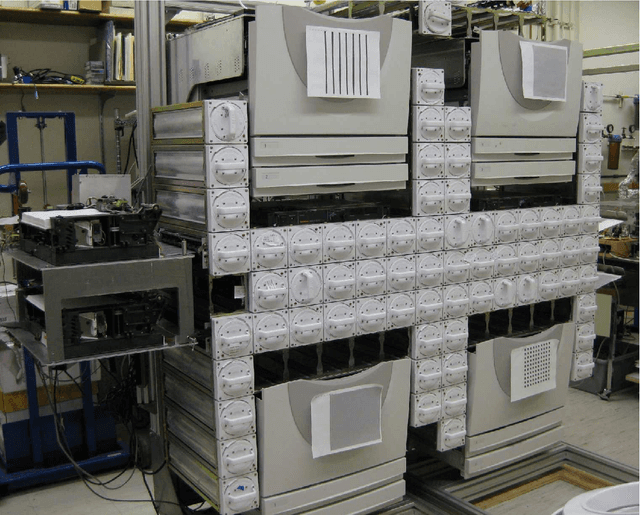 Figure 1 for On-line Planning and Scheduling: An Application to Controlling Modular Printers