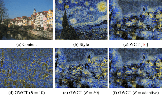 Figure 2 for SurReal: enhancing Surgical simulation Realism using style transfer
