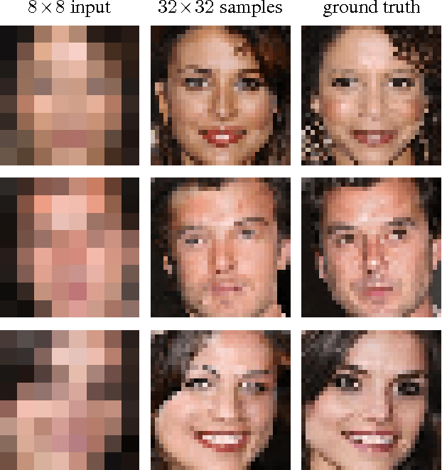 Figure 1 for Pixel Recursive Super Resolution