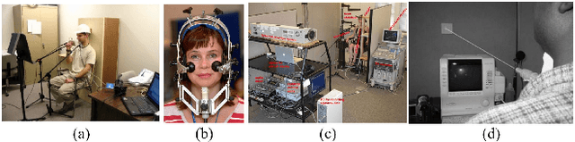 Figure 4 for Real-time Ultrasound-enhanced Multimodal Imaging of Tongue using 3D Printable Stabilizer System: A Deep Learning Approach