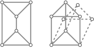 Figure 1 for On the Classification of Motions of Paradoxically Movable Graphs