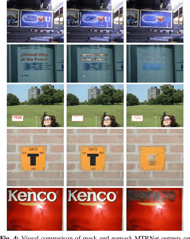 Figure 4 for MTRNet: A Generic Scene Text Eraser
