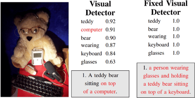 Figure 4 for Feature Interactions on Steroids: On the Composition of ML Models