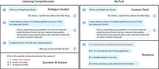 Figure 3 for MuTual: A Dataset for Multi-Turn Dialogue Reasoning