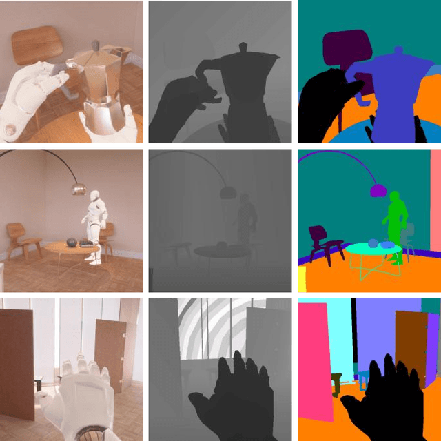 Figure 1 for The RobotriX: An eXtremely Photorealistic and Very-Large-Scale Indoor Dataset of Sequences with Robot Trajectories and Interactions