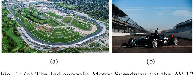 Figure 1 for Autonomous Head-to-Head Racing in the Indy Autonomous Challenge Simulation Race