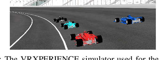 Figure 2 for Autonomous Head-to-Head Racing in the Indy Autonomous Challenge Simulation Race
