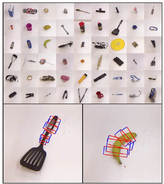 Figure 1 for Real-Time Grasp Detection Using Convolutional Neural Networks