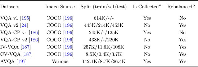 Figure 4 for Causal Reasoning with Spatial-temporal Representation Learning: A Prospective Study