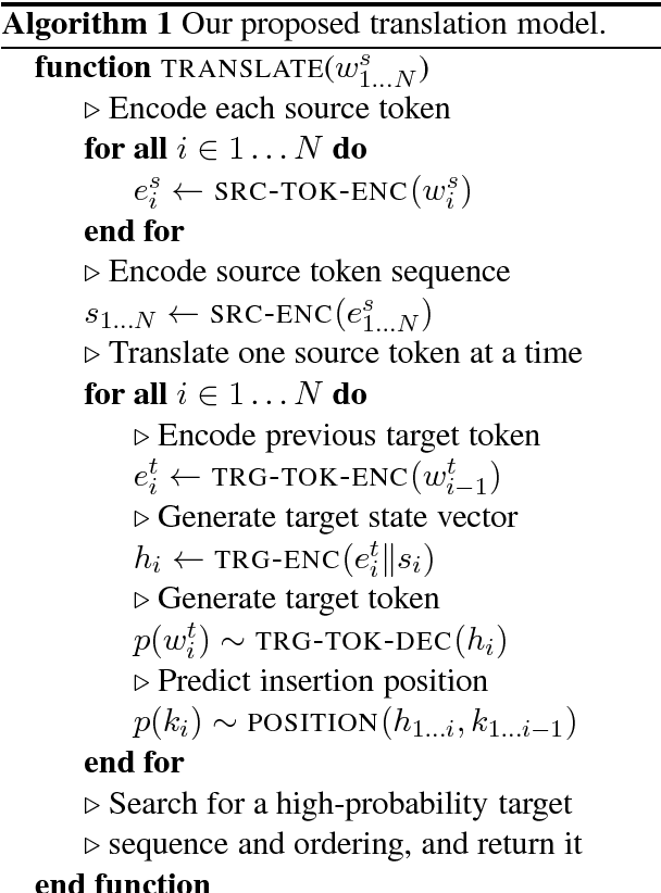 Figure 1 for Neural machine translation for low-resource languages