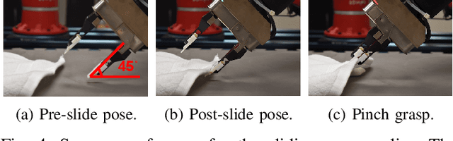 Figure 4 for Cloth Region Segmentation for Robust Grasp Selection