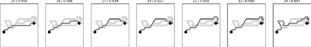 Figure 4 for Jaccard Filtration and Stable Paths in the Mapper