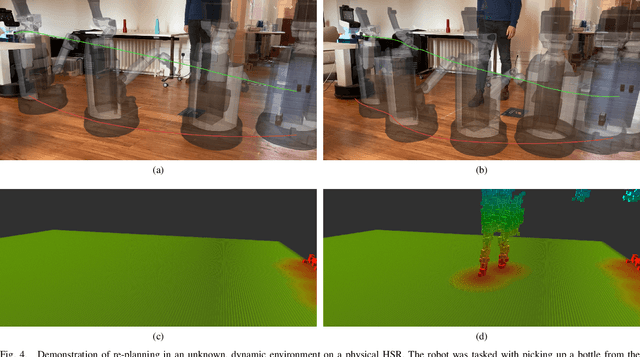 Figure 4 for Simultaneous Scene Reconstruction and Whole-Body Motion Planning for Safe Operation in Dynamic Environments