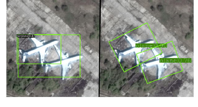 Figure 1 for Knowledge Distillation for Oriented Object Detection on Aerial Images