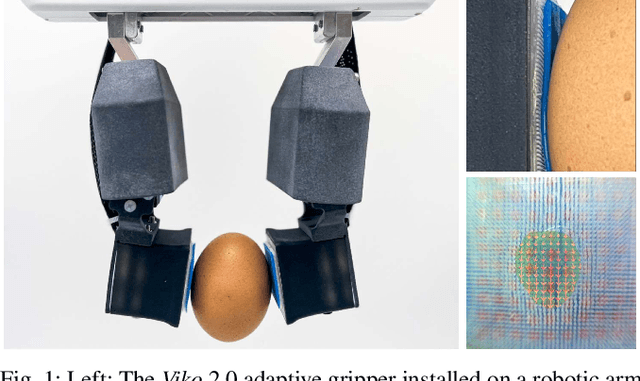 Figure 1 for Viko 2.0: A Hierarchical Gecko-inspired Adhesive Gripper with Visuotactile Sensor