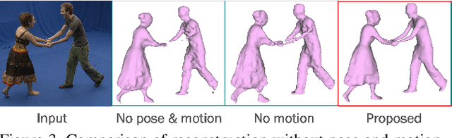 Figure 4 for U4D: Unsupervised 4D Dynamic Scene Understanding