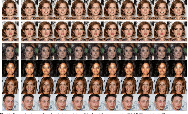 Figure 2 for Unsupervised High-Resolution Portrait Gaze Correction and Animation