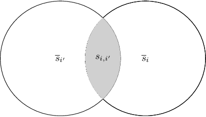 Figure 1 for A Scalable Federated Multi-agent Architecture for Networked Connected Communication Network