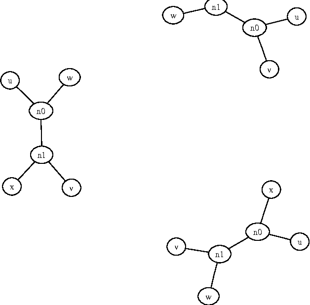 Figure 1 for Algorithmic Clustering of Music