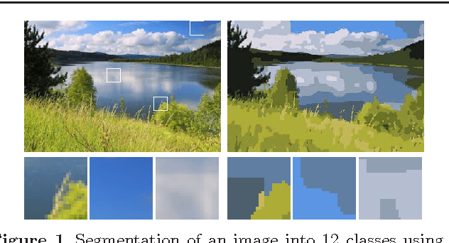 Figure 1 for Optimality Bounds for a Variational Relaxation of the Image Partitioning Problem