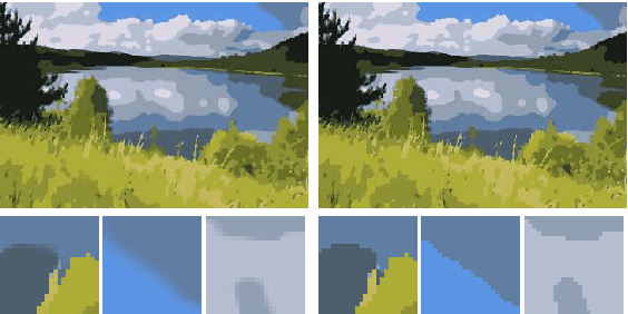 Figure 2 for Optimality Bounds for a Variational Relaxation of the Image Partitioning Problem