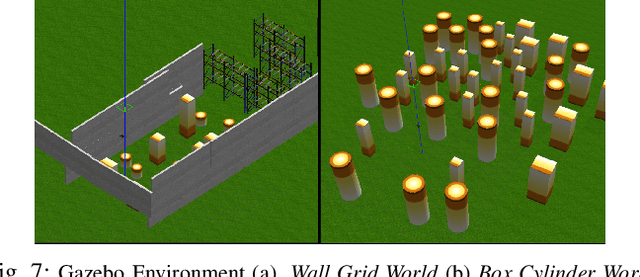 Figure 4 for CCO-VOXEL: Chance Constrained Optimization over Uncertain Voxel-Grid Representation for Safe Trajectory Planning