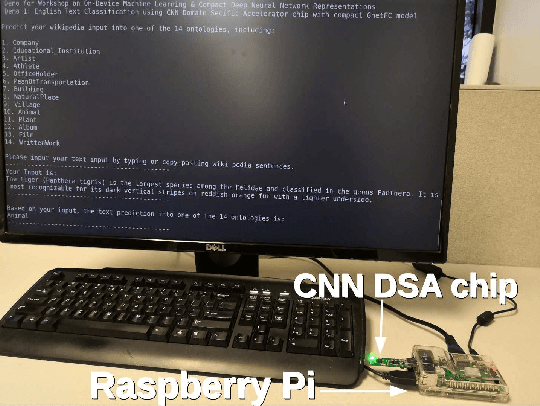 Figure 1 for System Demo for Transfer Learning across Vision and Text using Domain Specific CNN Accelerator for On-Device NLP Applications