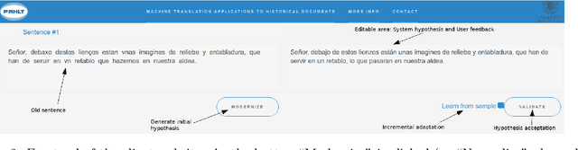 Figure 2 for Two Demonstrations of the Machine Translation Applications to Historical Documents