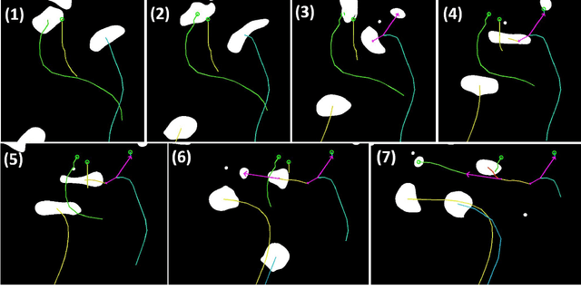 Figure 4 for MHT-X: Offline Multiple Hypothesis Tracking with Algorithm X