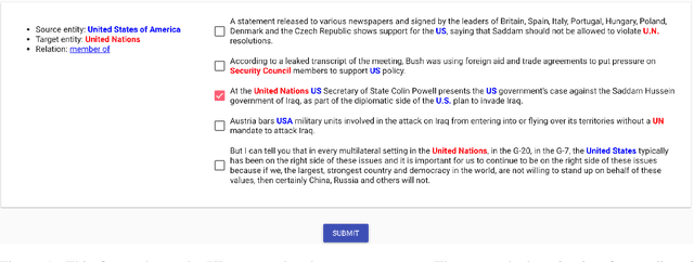 Figure 2 for WebRED: Effective Pretraining And Finetuning For Relation Extraction On The Web