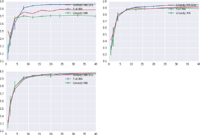 Figure 1 for Gradient Descent Quantizes ReLU Network Features